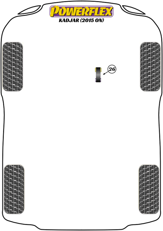 Schema silent block Powerflex per Renault Kadjar (2015+)