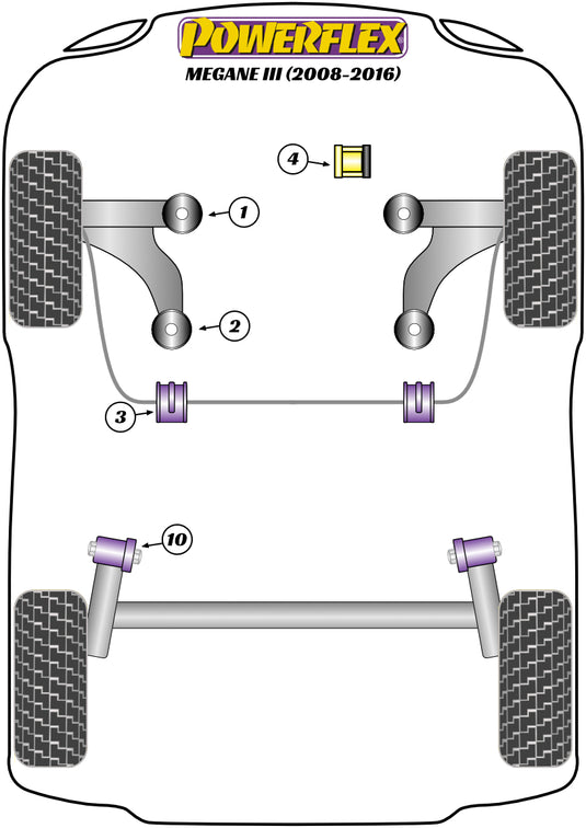 Schema silent block Powerflex per Renault Megane 3 RS (08-16)