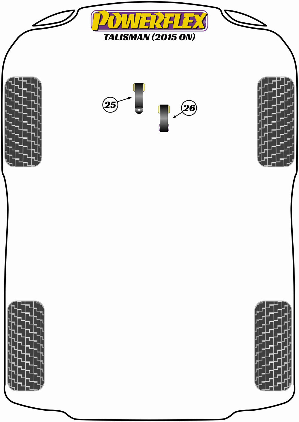 Schema silent block Powerflex per Renault Talisman (2015+)