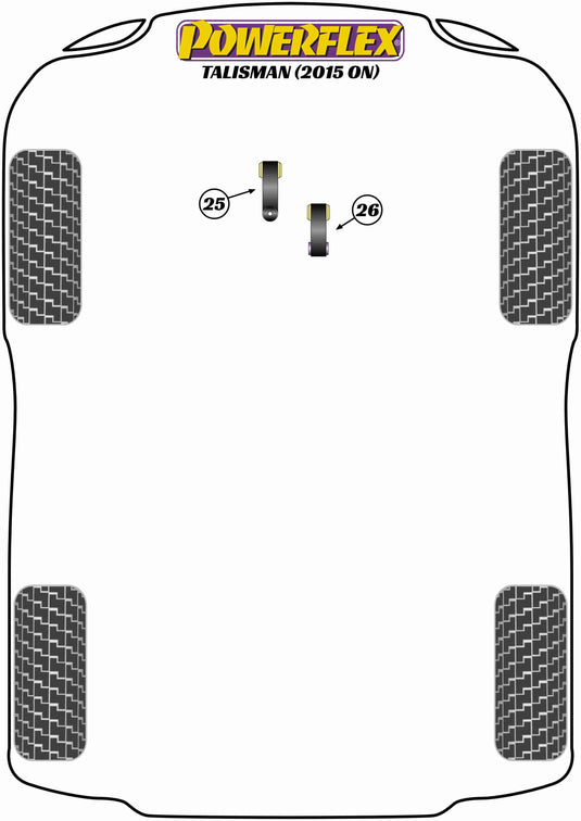 Schema silent block Powerflex per Renault Talisman (2015+)