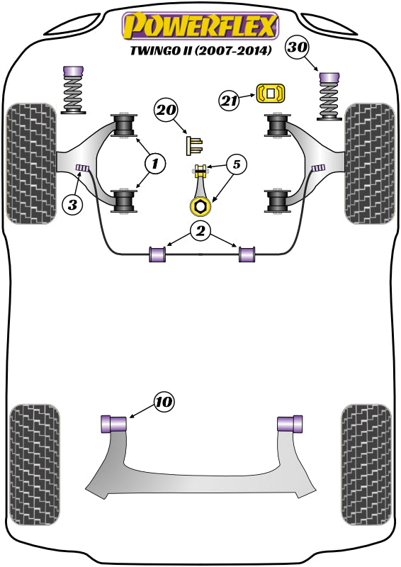 Schema silent block Powerflex per Renault Twingo 2 (07-14)