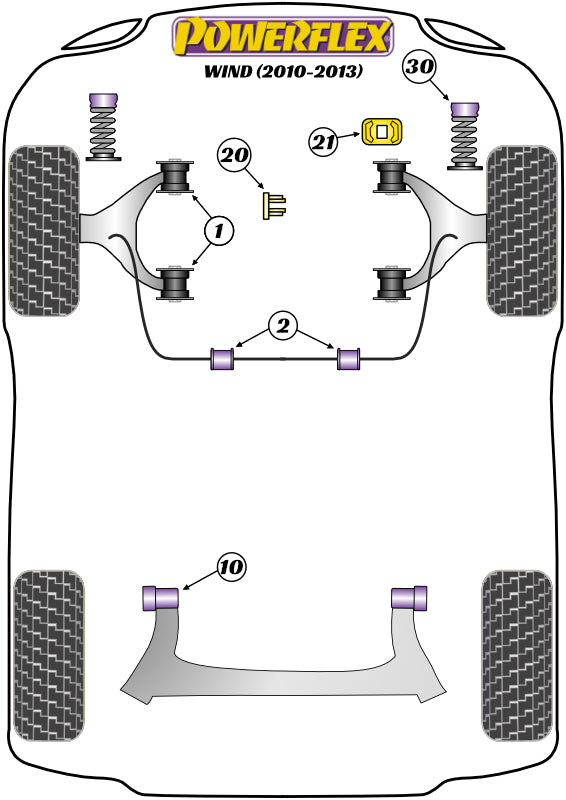 Schema silent block Powerflex per Renault Wind (10-13)