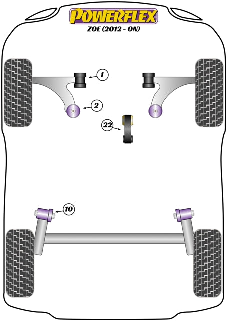 Schema silent block Powerflex per Renault Zoe (2012+)