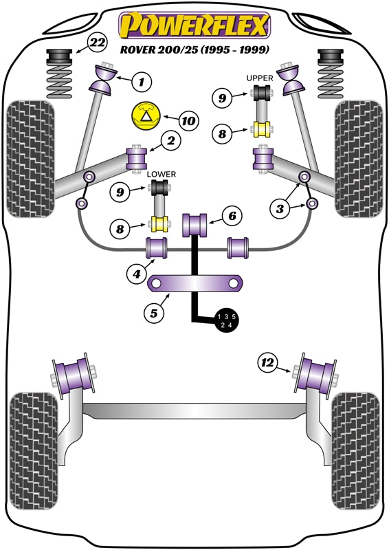 Schema silent block Powerflex per Rover 200 (95-99)