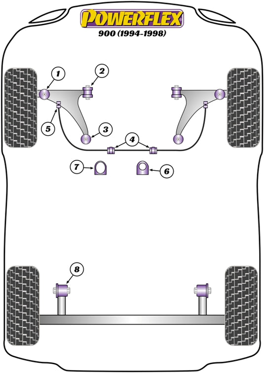 Schema silent block Powerflex per Saab 900 (94-98)
