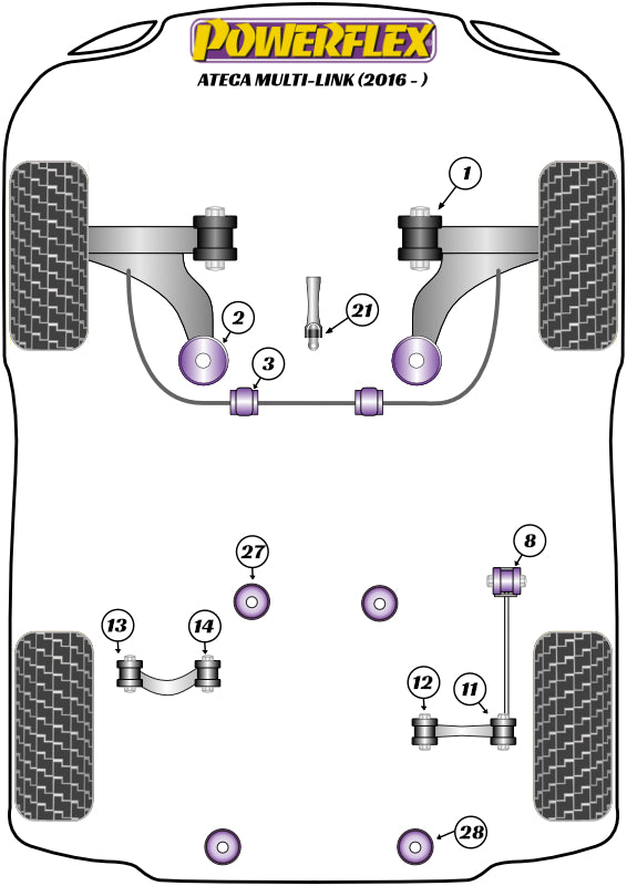 Schema silent block Powerflex per Seat Ateca (Multi-Link, 2016+)