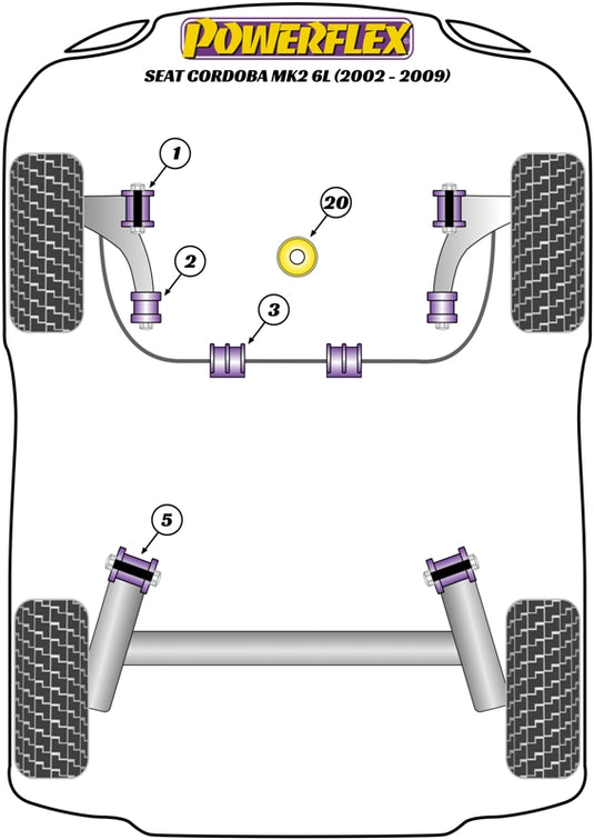 Schema silent block Powerflex per Seat Cordoba 6L (02-09)