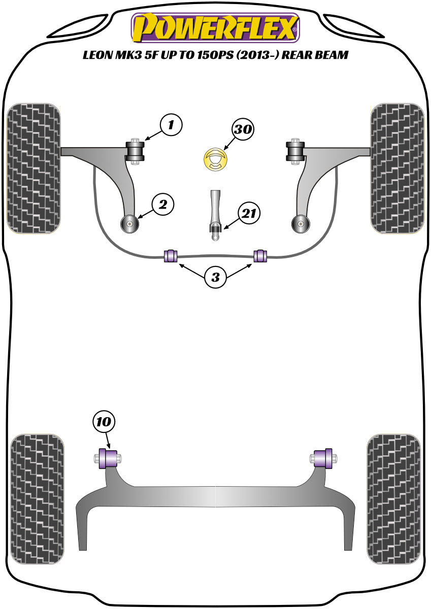 Schema silent block Powerflex per Seat Leon 5F (-150ch, 2013+)