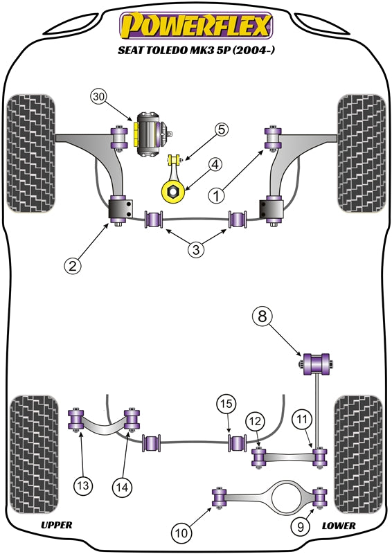 Schema silent block Powerflex per Seat Toledo 5P (04-09)