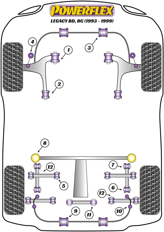 Schema silent block Powerflex per Subaru Legacy BD / BG (93-99)