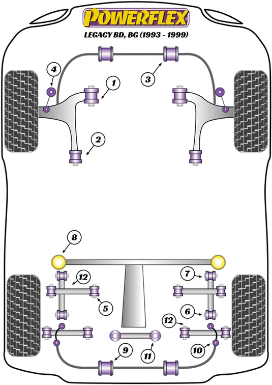 Schema silent block Powerflex per Subaru Legacy BD / BG (93-99)