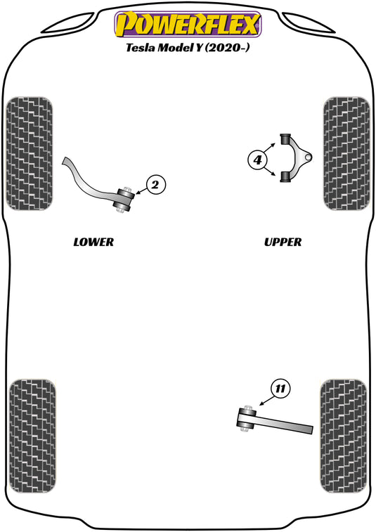 Schema silent block Powerflex per Tesla Model Y (2020+)