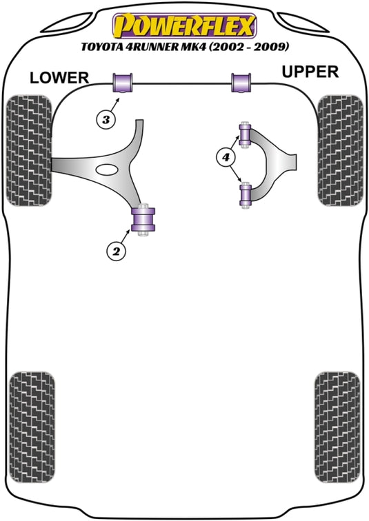 Schema silent block Powerflex per Toyota 4Runner (02-09)