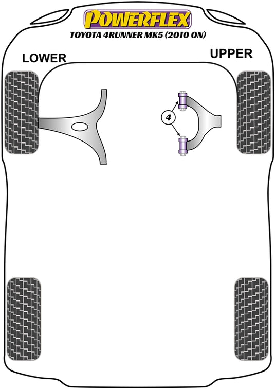 Schema silent block Powerflex per Toyota 4Runner (2009+)