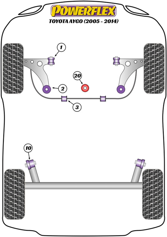 Schema silent block Powerflex per Toyota Aygo (05-14)