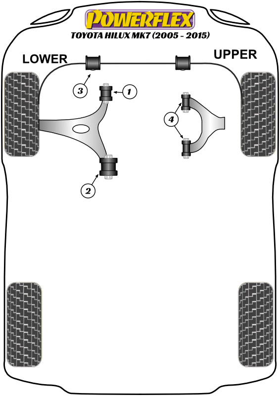 Schema silent block Powerflex per Toyota Hilux (05-15)