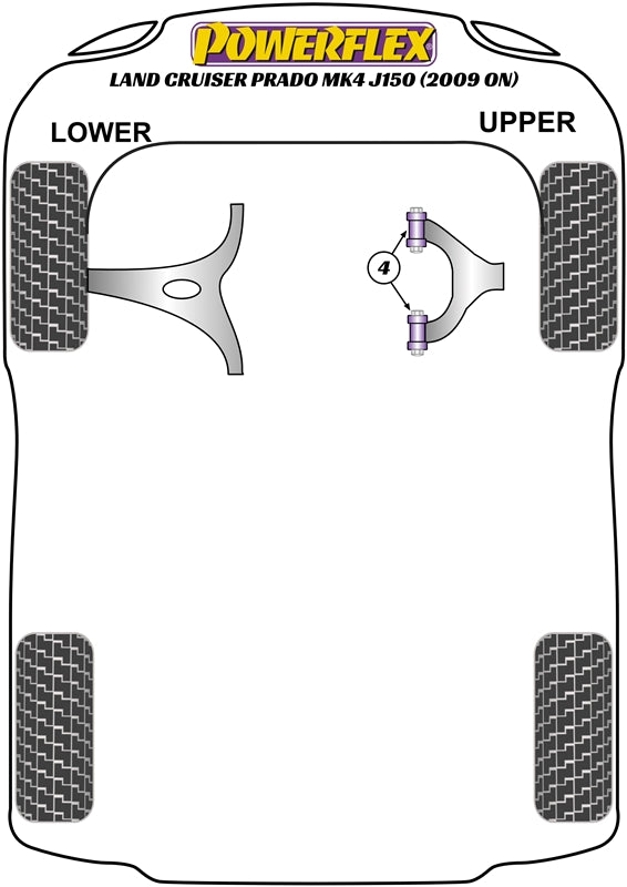 Schema silent block Powerflex per Toyota Land Cruiser Prado J150 (2009+)