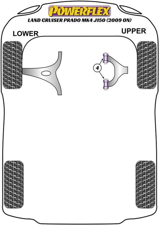 Schema silent block Powerflex per Toyota Land Cruiser Prado J150 (2009+)
