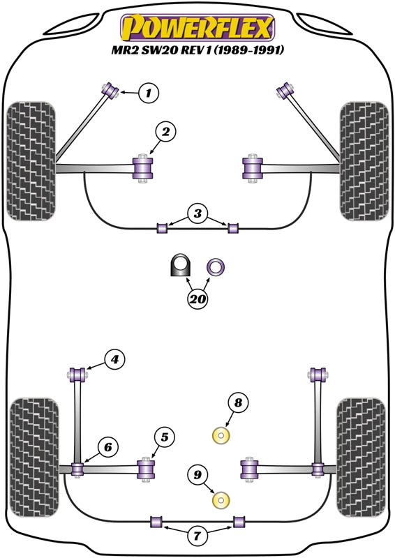 Schema silent block Powerflex per Toyota MR2 SW20 Rev 1 (89-91)