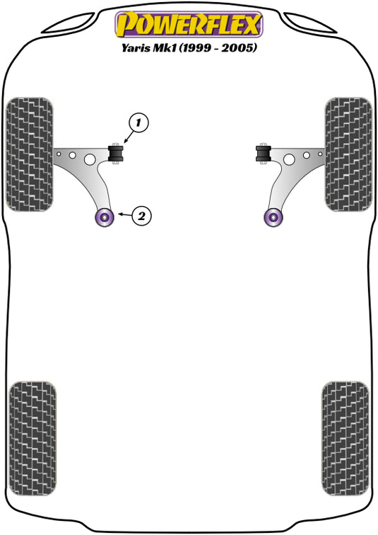 Schema silent block Powerflex per Toyota Yaris (99-05)
