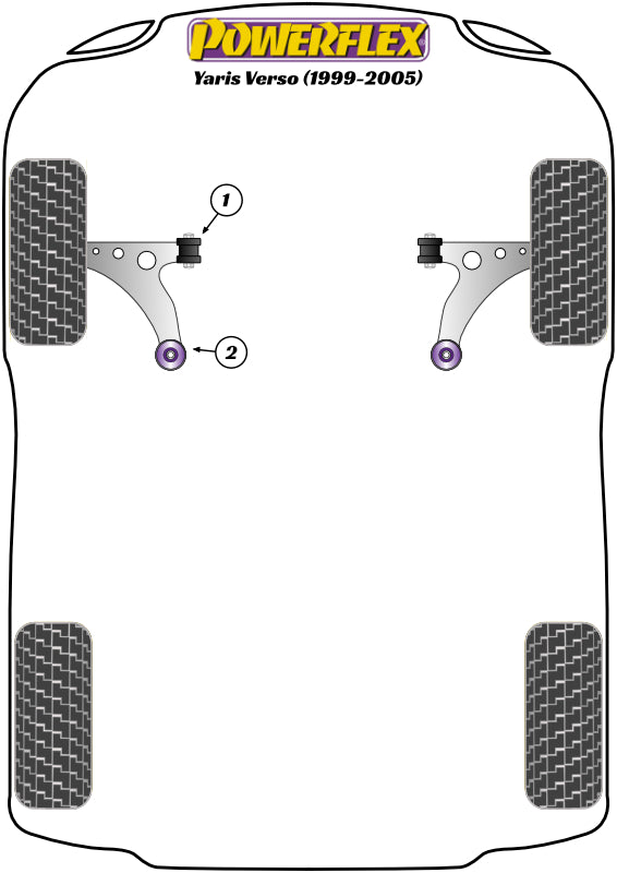 Schema silent block Powerflex per Toyota Yaris Verso (99-05)