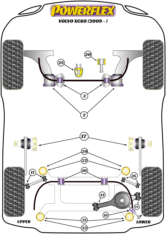 Schema silent block Powerflex per Volvo XC60 (2009+)