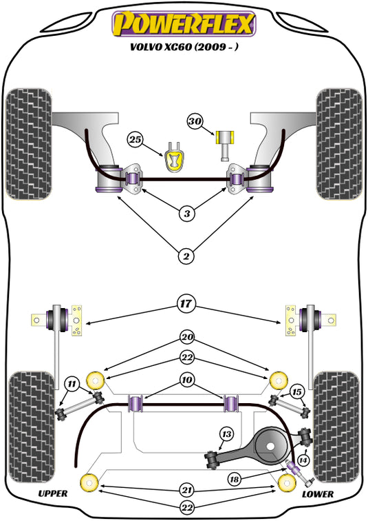 Schema silent block Powerflex per Volvo XC60 (2009+)