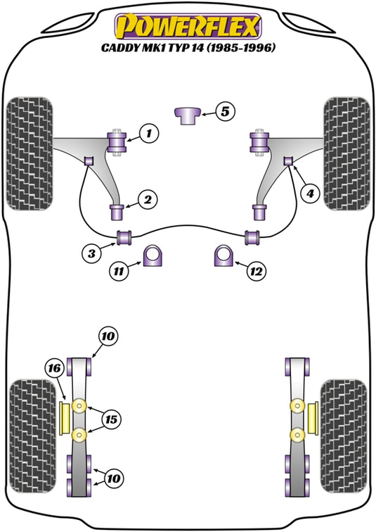 Schema silent block Powerflex per VW Caddy 14 (85-96)