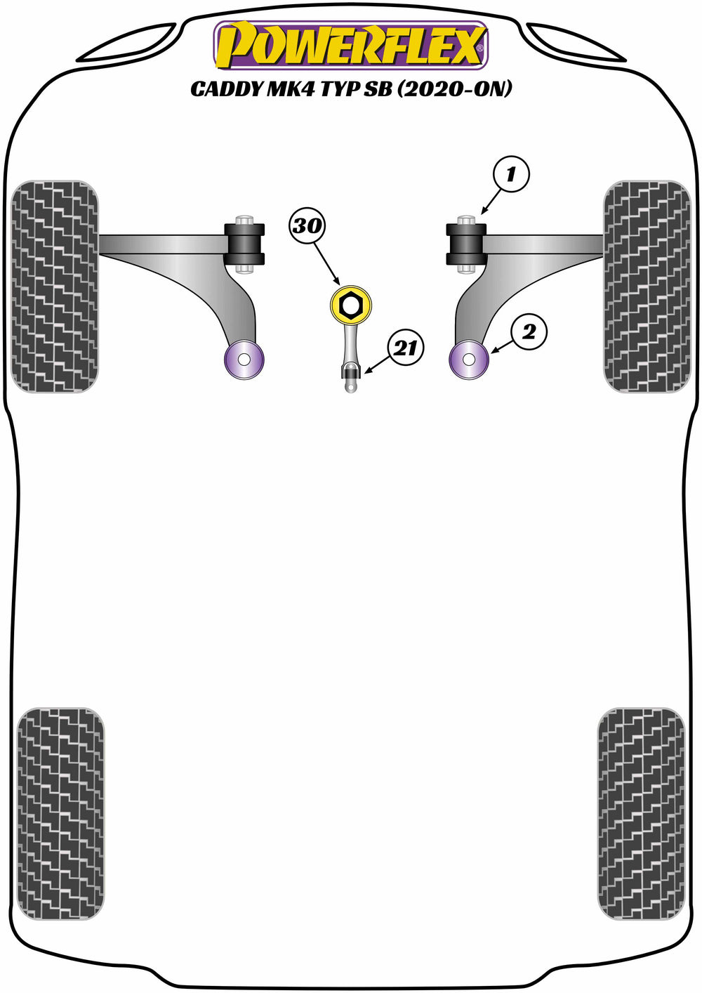 Schema silent block Powerflex per VW Caddy SB (2020+)