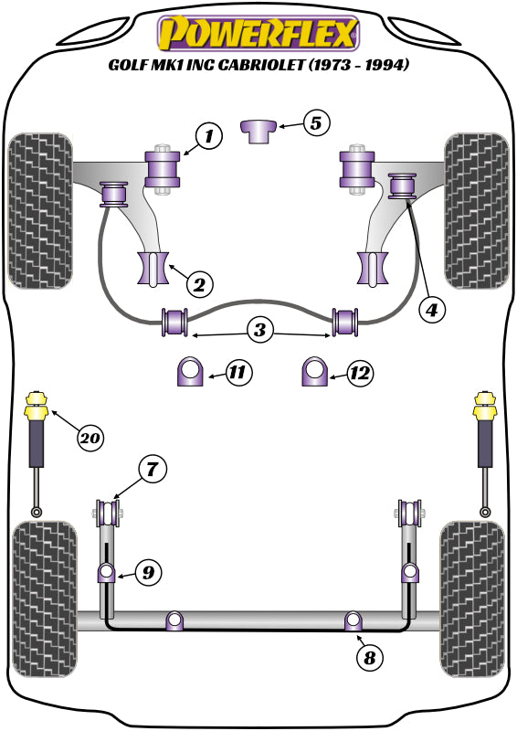 Schema silent block Powerflex per VW Golf 1 (73-94)