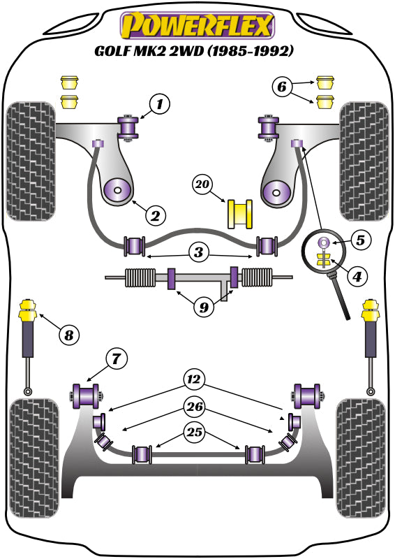 Schema silent block Powerflex per VW Golf 2 (85-92)