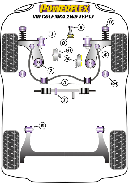 Schema silent block Powerflex per VW Golf 4 (97-04)