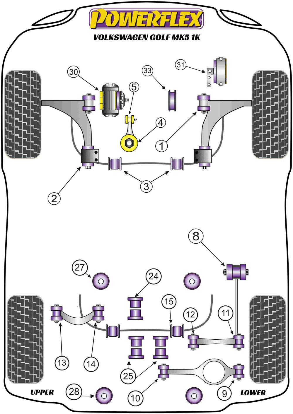 Schema silent block Powerflex per VW Golf 5 (03-09)