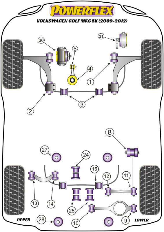 Schema silent block Powerflex per VW Golf 6 (09-12)