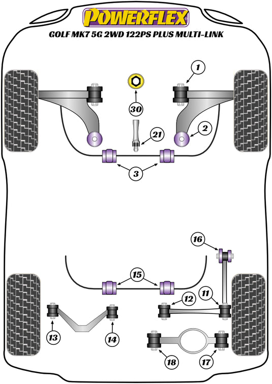 Schema silent block Powerflex per VW Golf 7 (Multi-Link, 2012+)