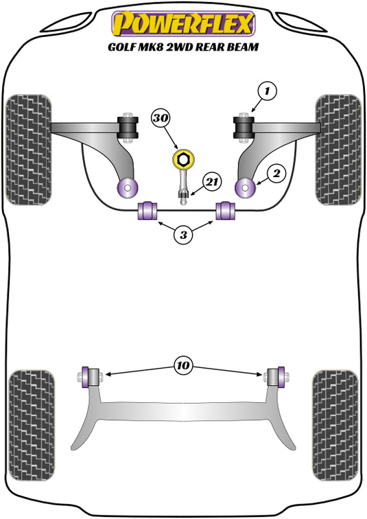Schema silent block Powerflex per VW Golf 8 (Assale Posteriore Rigido, 2020+)