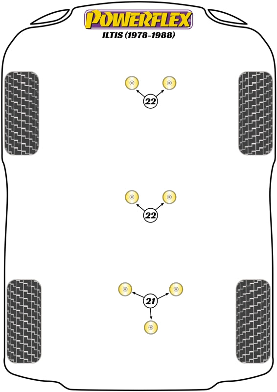 Schema silent block Powerflex per VW Iltis (78-88)