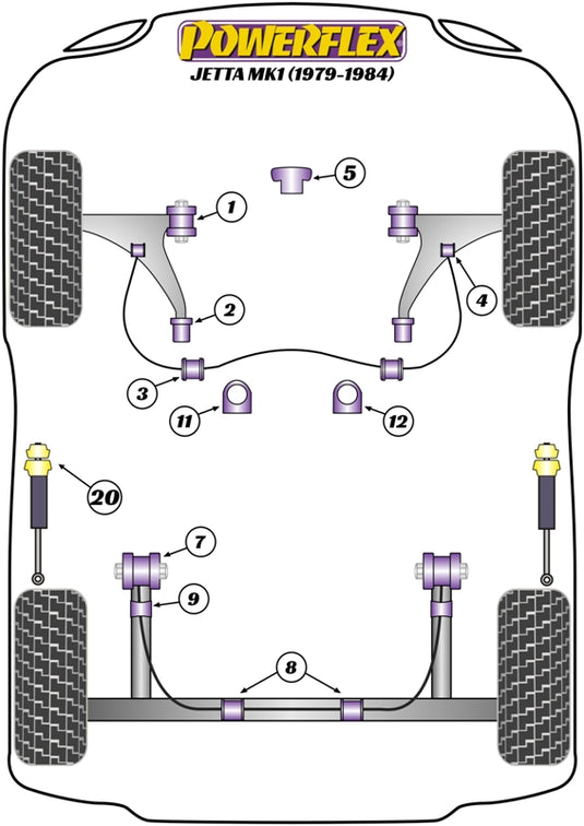 Schema silent block Powerflex per VW Jetta MK1 (79-84)