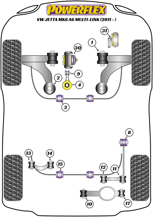 Schema silent block Powerflex per VW Jetta MK6 (Multi-Link, 2011+)