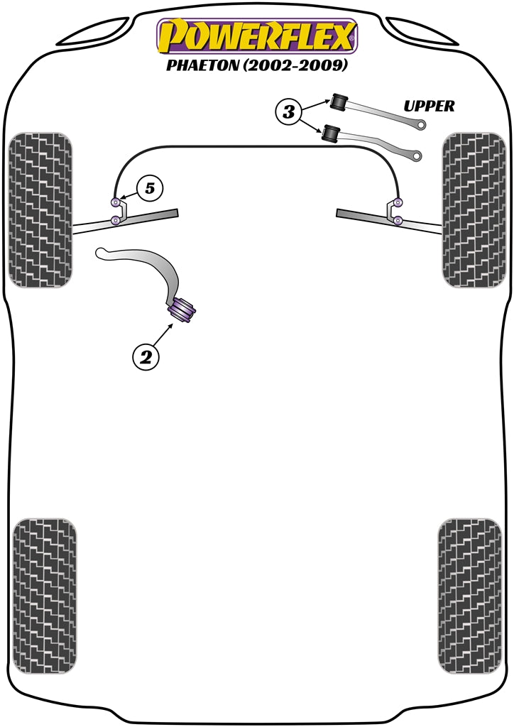 Schema silent block Powerflex per VW Phaeton (02-09)