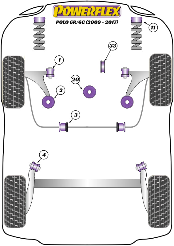 Schema silent block Powerflex per VW Polo 6R & 6C (09-17)