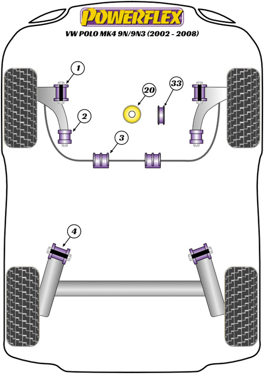 Schema silent block Powerflex per VW Polo 9N (02-08)