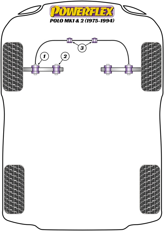 Schema silent block Powerflex per VW Polo MK1 & MK2 (75-94)