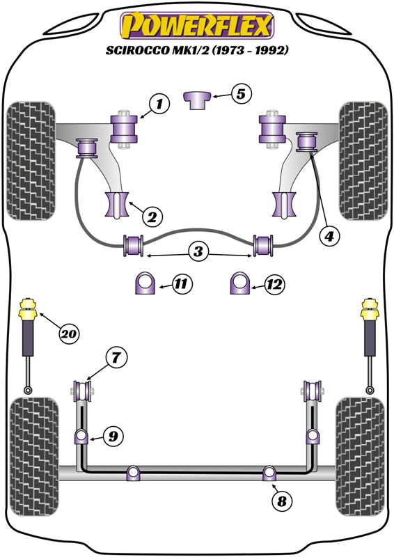 Schema silent block Powerflex per VW Scirocco MK1 & MK2 (73-92)