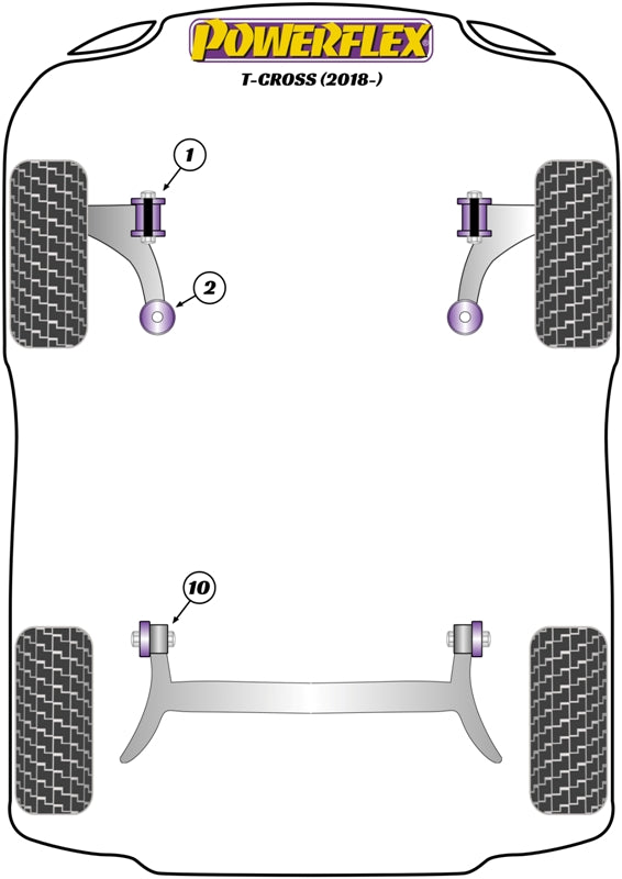 Schema silent block Powerflex per VW T-Cross (2018+)