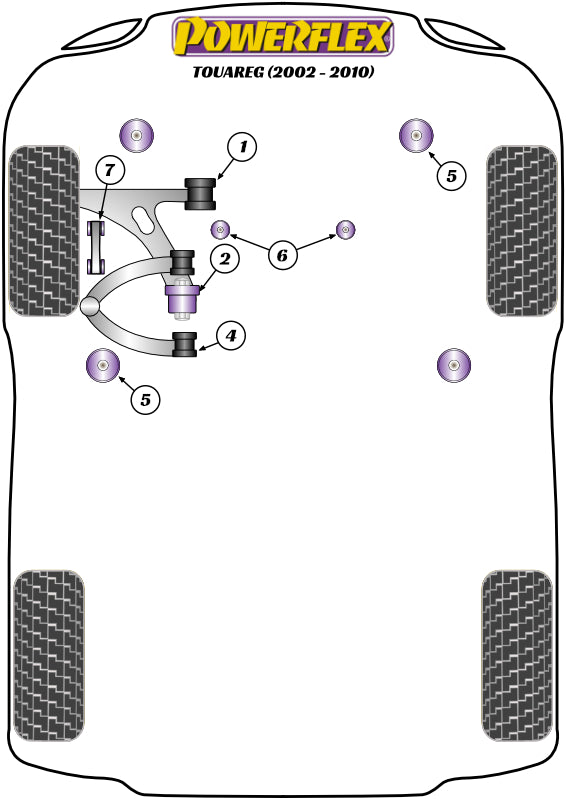 Schema silent block Powerflex per VW Touareg (02-10)