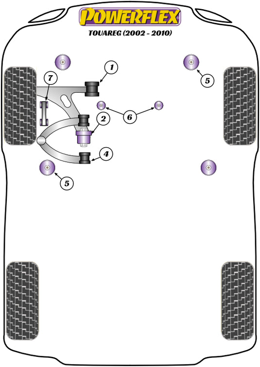 Schema silent block Powerflex per VW Touareg (02-10)