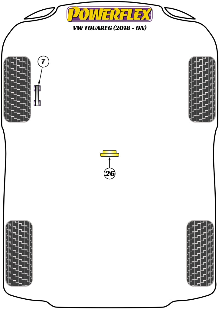 Schema silent block Powerflex per VW Touareg (2018+)