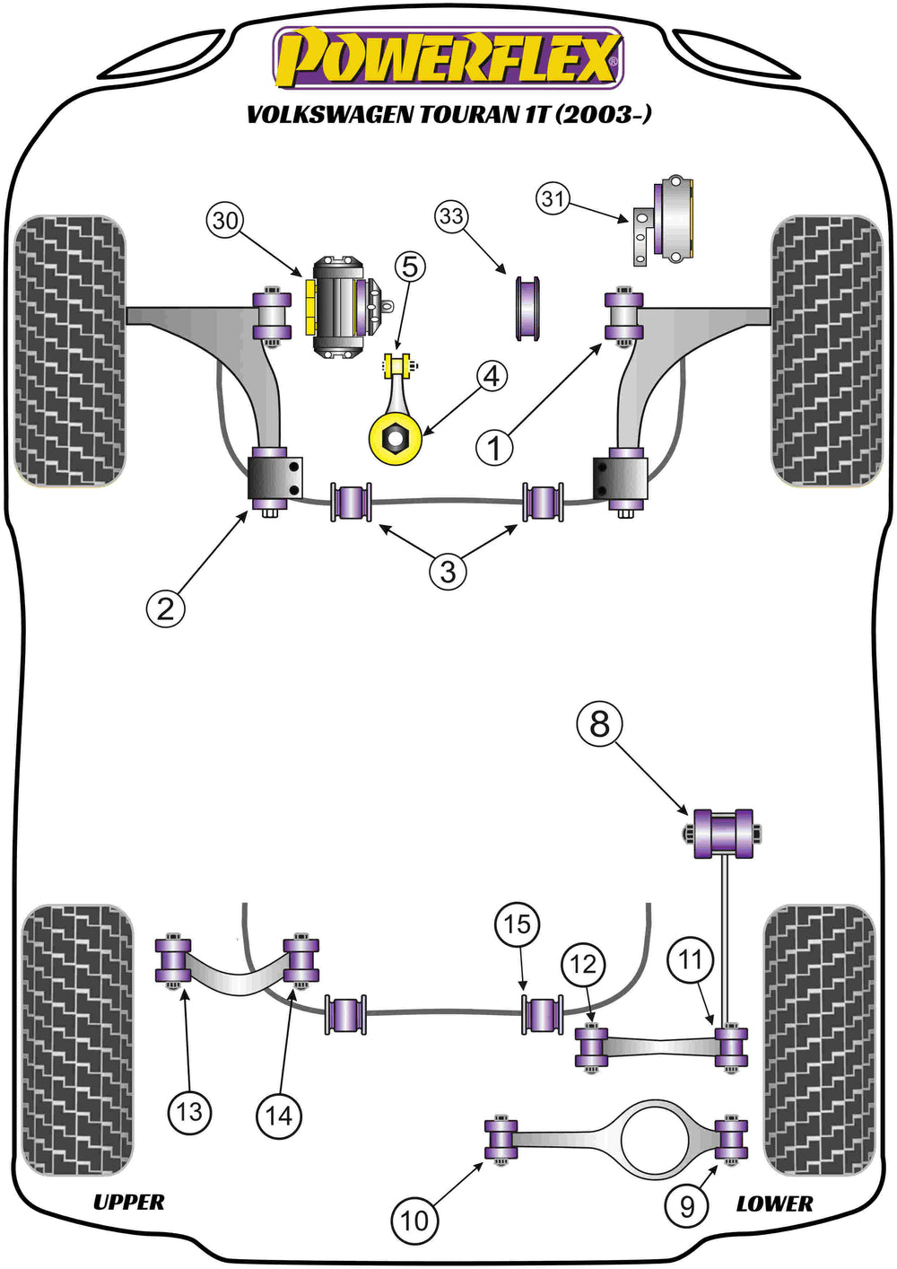 Schema silent block Powerflex per VW Touran (03-15)