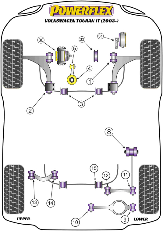 Schema silent block Powerflex per VW Touran (03-15)